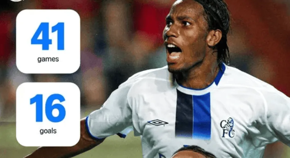 17球!佩德罗超越德罗巴蓝军首季进球,且比后者少用了3场